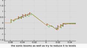 NASAâ€™s The Quiet Crew | Sriram Rallabhandi