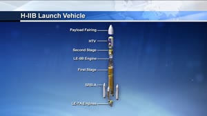 iss060m262671528_JAXA_HTV8_Launch_2019_0924
