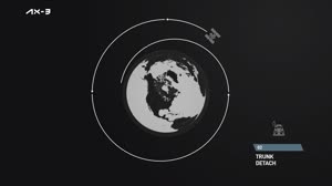 Expedition 70  Axiom Mission 3 International Space Station Undocking - Feb. 7, 2024