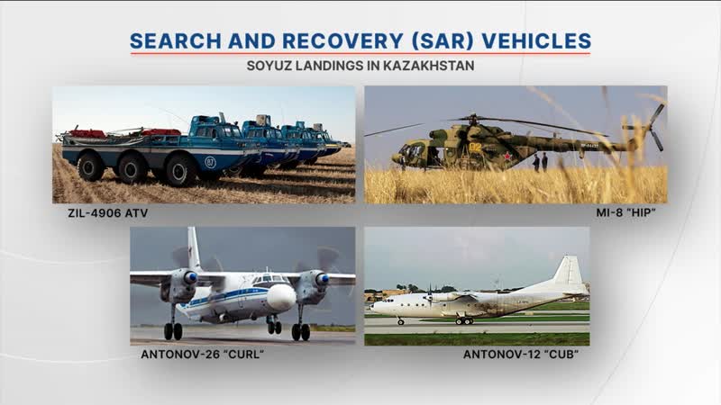 NASA Astronaut Loral O'Hara Returns Home to Earth Part 1 - April 6, 2024