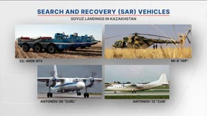 NASA Astronaut Loral O'Hara Returns Home to Earth Part 1 - April 6, 2024