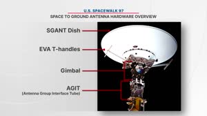 iss075m262111804_Trio_of_U.S._Spacewalks_Preview_News_Conference_260731
