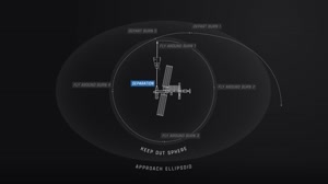 NASA SpaceX Crew-2 Flight Day 3 Highlights