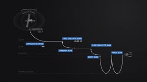 NASAâ€™s SpaceX Crew-9 Flight Day 2 Highlights - Sunday, Sept. 29, 2024