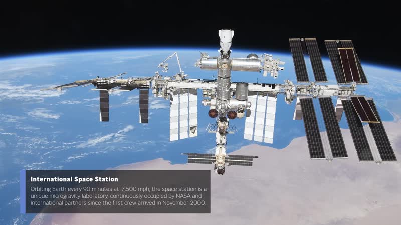 Tour the International Space Station: 25 Years of Humans in Space