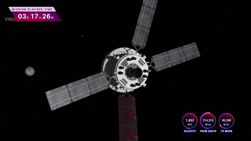 Artemis II Receive Special Message from Apollo 16 Astronaut Charlie Duke
