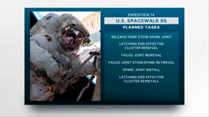 U.S. Spacewalk 95 Preview News Conference – Thursday, June 25, 2026